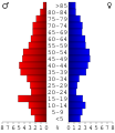 Vorschaubild der Version vom 20:51, 26. Jun. 2006