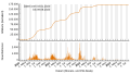 Vorschaubild der Version vom 11:47, 10. Aug. 2023