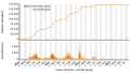 Vorschaubild der Version vom 09:52, 17. Aug. 2023