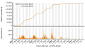 Vorschaubild der Version vom 17:47, 24. Aug. 2023