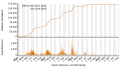 Vorschaubild der Version vom 08:44, 14. Sep. 2023