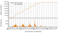 Vorschaubild der Version vom 19:01, 23. Sep. 2023