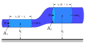 Драбніца версіі з 00:11, 7 кастрычніка 2007