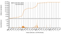 Vorschaubild der Version vom 20:35, 6. Sep. 2023