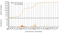 Vorschaubild der Version vom 09:16, 6. Okt. 2023