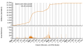 Vorschaubild der Version vom 23:44, 29. Okt. 2023