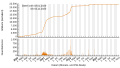 Vorschaubild der Version vom 01:47, 5. Nov. 2023