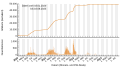 Vorschaubild der Version vom 09:56, 17. Aug. 2023