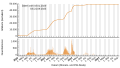 Vorschaubild der Version vom 19:05, 23. Sep. 2023