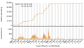 Vorschaubild der Version vom 08:50, 9. Dez. 2023