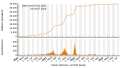 Vorschaubild der Version vom 23:44, 26. Jul. 2023