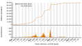 Vorschaubild der Version vom 17:57, 24. Aug. 2023