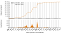 Vorschaubild der Version vom 20:57, 6. Sep. 2023