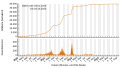 Vorschaubild der Version vom 09:37, 6. Okt. 2023