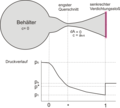 Vorschaubild der Version vom 17:00, 6. Jan. 2013