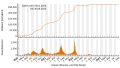 Vorschaubild der Version vom 20:34, 6. Sep. 2023