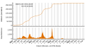 Vorschaubild der Version vom 09:15, 6. Okt. 2023