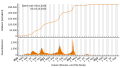 Vorschaubild der Version vom 19:30, 21. Okt. 2023