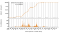 Vorschaubild der Version vom 09:44, 17. Aug. 2023