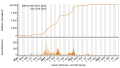 Vorschaubild der Version vom 08:38, 14. Sep. 2023