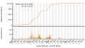 Vorschaubild der Version vom 08:38, 9. Dez. 2023