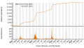 Vorschaubild der Version vom 13:31, 27. Jul. 2023