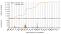 Vorschaubild der Version vom 09:40, 17. Aug. 2023