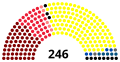 Miniatura della versione delle 09:45, 7 apr 2014