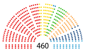 Náhled verze z 6. 2. 2016, 20:18