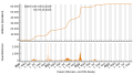 Vorschaubild der Version vom 09:27, 6. Okt. 2023