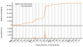 Vorschaubild der Version vom 10:00, 17. Aug. 2023