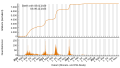 Vorschaubild der Version vom 08:45, 9. Dez. 2023