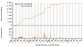 Vorschaubild der Version vom 18:54, 23. Sep. 2023