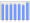 Evolucion de la populacion 1962-2008