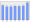 Evolucion de la populacion 1962-2008