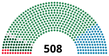 Italian Parliament 1895.svg