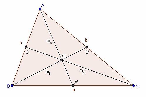 Matematica