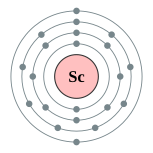 Scandi gì diêng cṳ̄ cèng (2, 8, 9, 2)