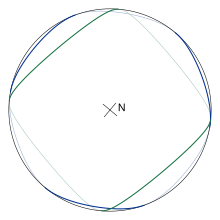 Fig. 11.  Side view.