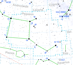 51 Pegasi trên bản đồ 100x100