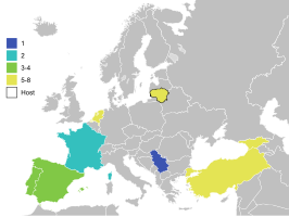 Europees kampioenschap voetbal mannen onder 19 - 2013