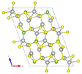 mit Blickrichtung parallel zur b-Achse