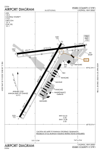 FAA airport diagram