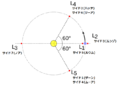 2015年3月21日 (土) 17:01時点における版のサムネイル