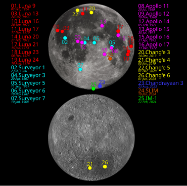 Map of landing sites on the Moon