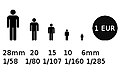 Miniatura della versione delle 15:50, 5 lug 2010