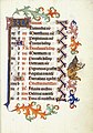 Lesender Fuchs (als Marginalie), aus einem Stundenbuch von ca. 1460