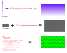 Pattern CSS