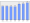 Evolucion de la populacion 1962-2008