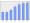 Evolucion de la populacion 1962-2008